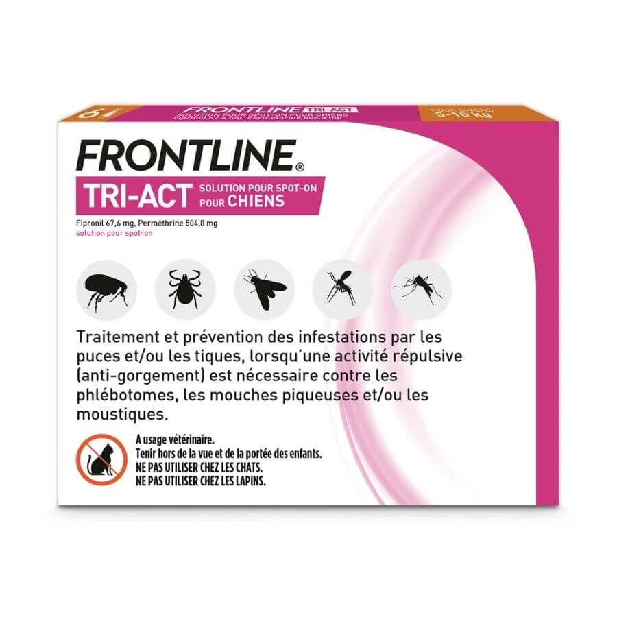 Frontline Tri Act Spot On Petit Chien 5 - 10 Kg 6 Pipettes – Image 2