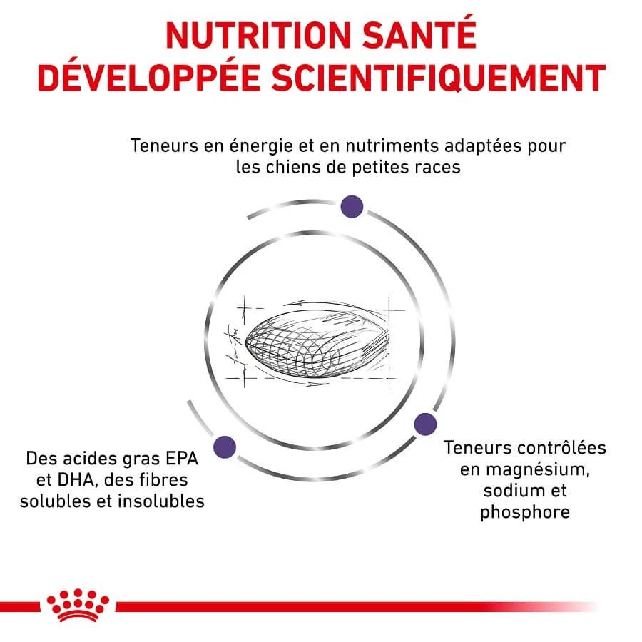 Royal Canin Veterinary Small Dog Adult 2 Kg – Image 3