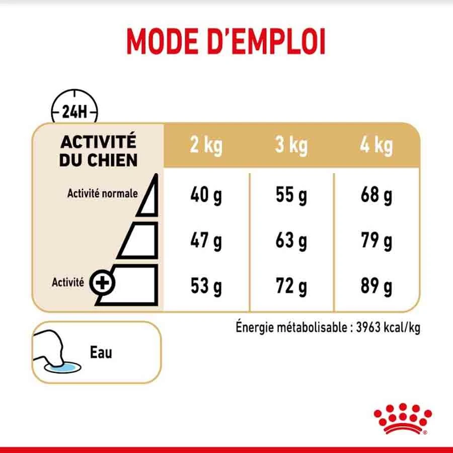 Royal Canin Yorkshire Terrier Adult 8+ 1,5 Kg – Image 4