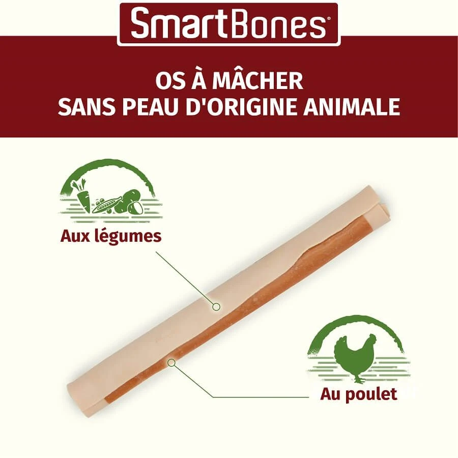 Smartbones Sticks Au Poulet Pour Chien 5 Pcs – Image 3
